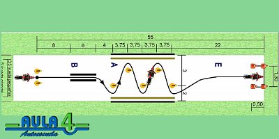 Carnet de Moto en Alicante A2 lenta
