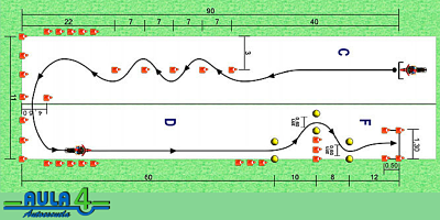 Carnet de moto en Alicante A2 rápida