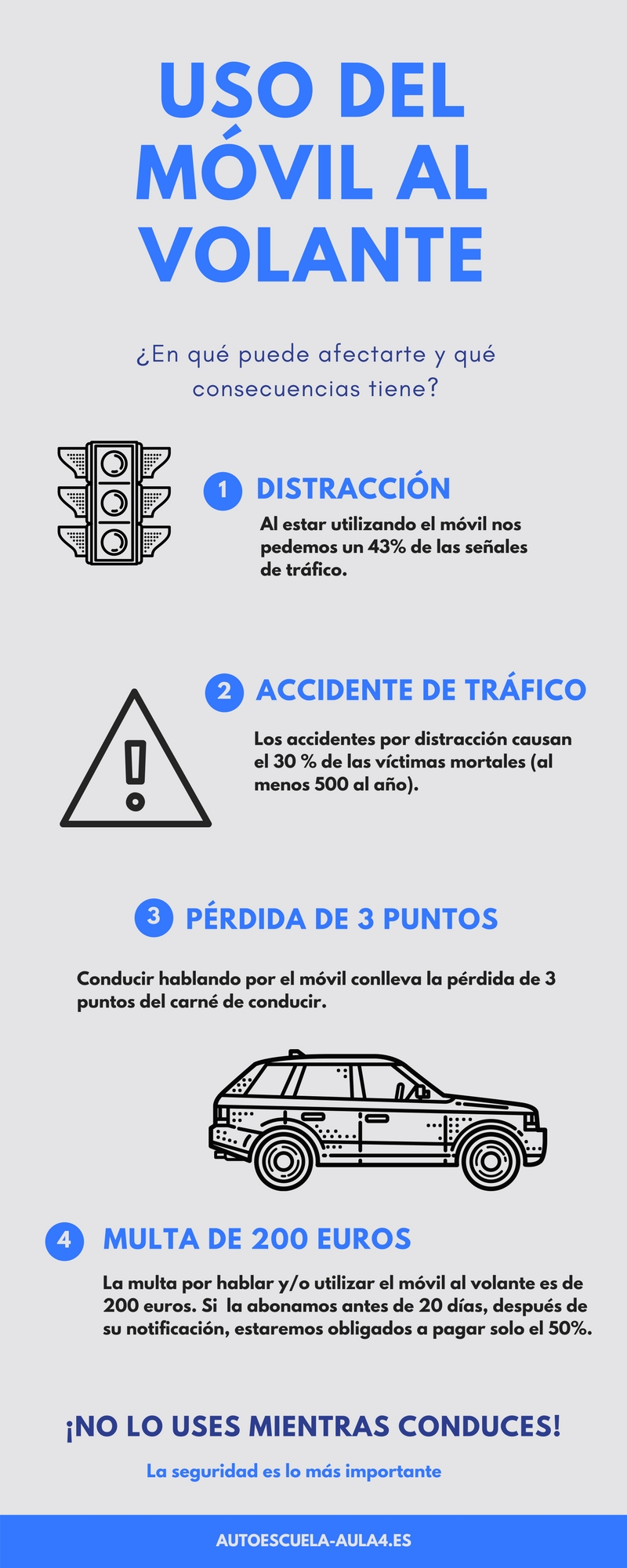peligros del uso del móvil al volante